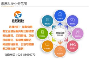 企業(yè)展示網(wǎng)站定制與產(chǎn)品宣傳網(wǎng)站建設(shè) 一站式全包服務(wù)解決方案